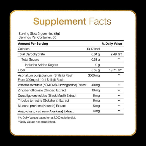 Neuro Alpha - Pure Himalayan Shilajit Gold Gummies
