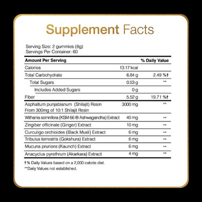 Neuro Alpha - Pure Himalayan Shilajit Gold Gummies
